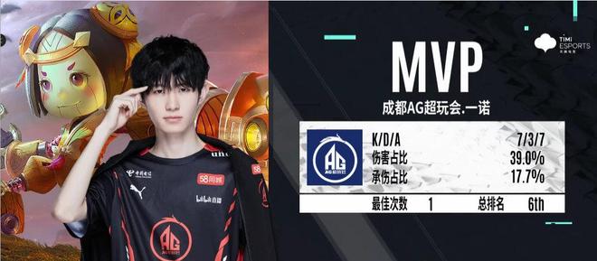 【赛前预告】BLAST 2020全球总决赛胜者组决赛 1月23日 Astralis vs Vitality
