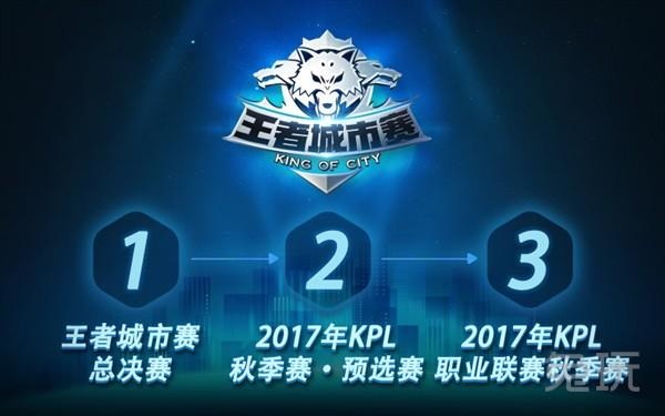 传闻： Team Liquid 因内部争议面临完全的阵容改组
